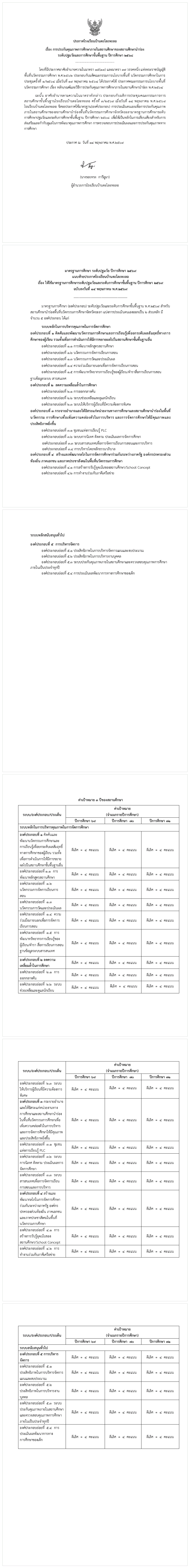  SAR-ผสาน_20260518_121538.png